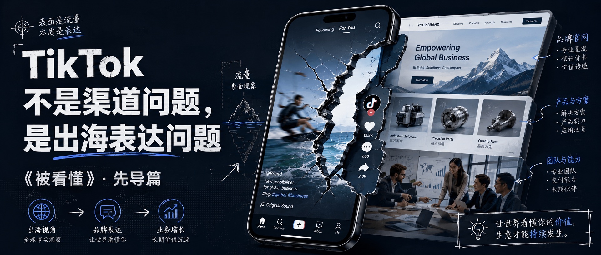 TikTok 不是渠道问题,是出海表达问题